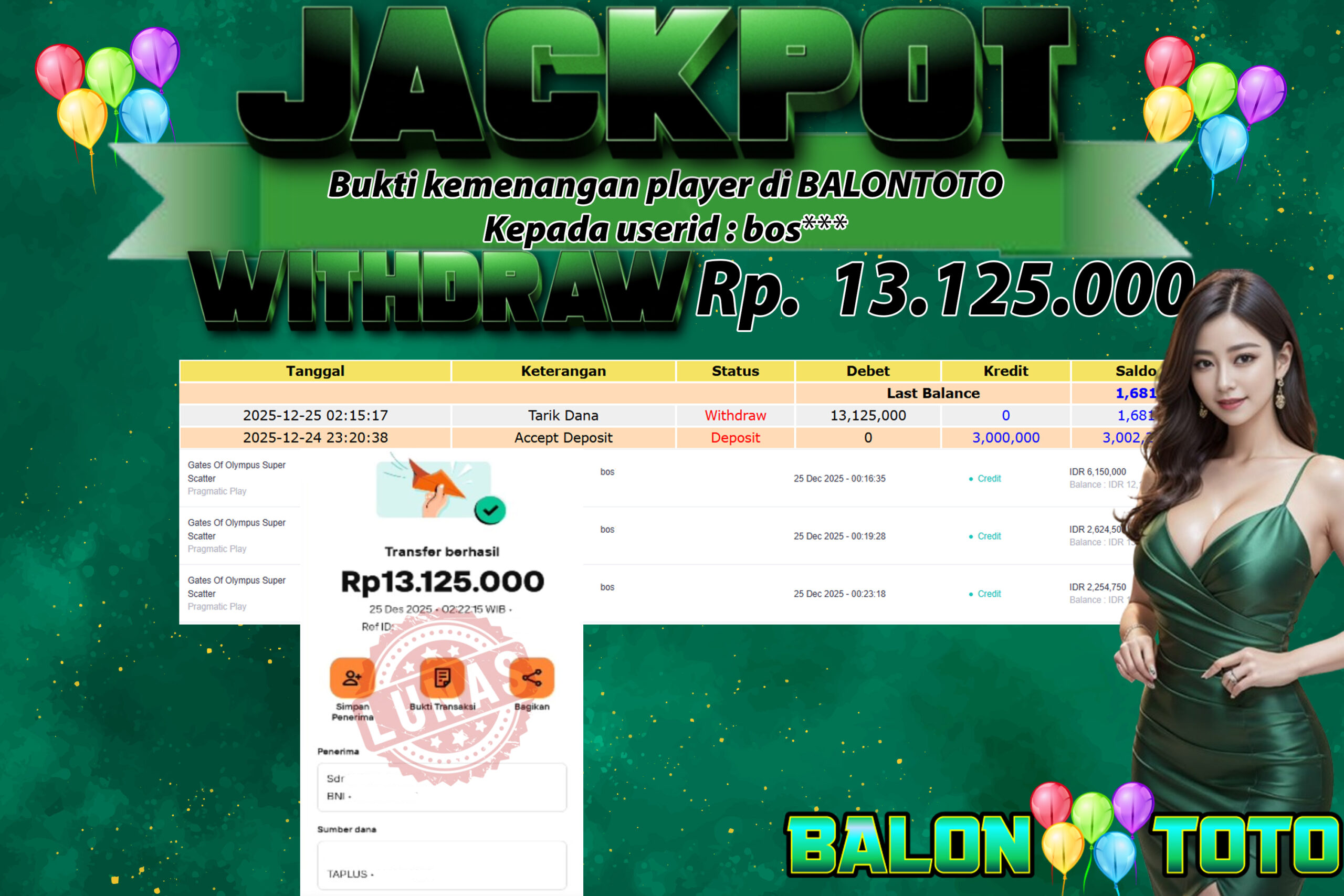 Prediksi BALONTOTO
